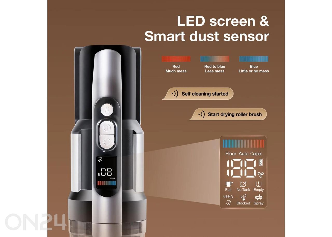 Varstolmuimeja Jimmy PW11 - märg ja kuiv puhastus suurendatud