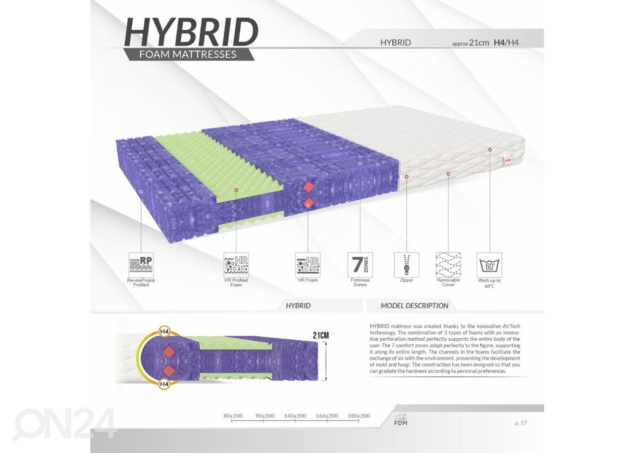 Vedrudeta madrats Hybrid 80x200 cm suurendatud