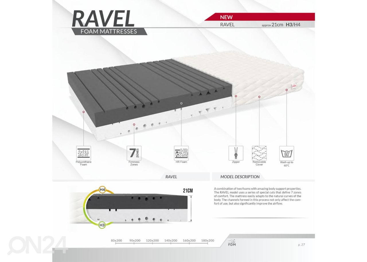 Vedrudeta madrats Ravel 180x200 cm suurendatud