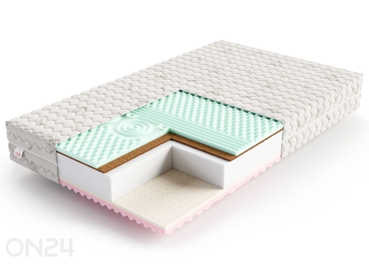 Vedrudeta madrats Savona 180x200 cm suurendatud