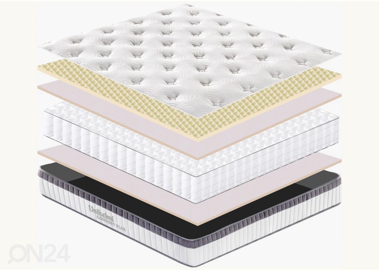 Vedrumadrats 90x200 cm suurendatud