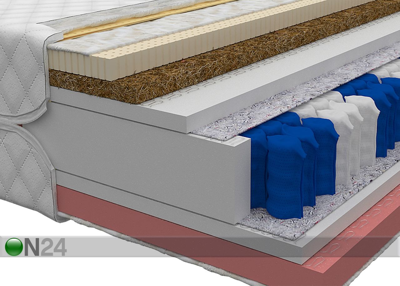 Vedrumadrats Active Max 180x200 cm suurendatud