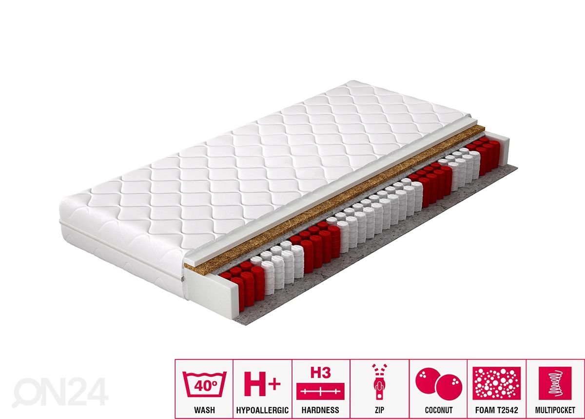 Vedrumadrats Anella Pocket 90x200 cm suurendatud