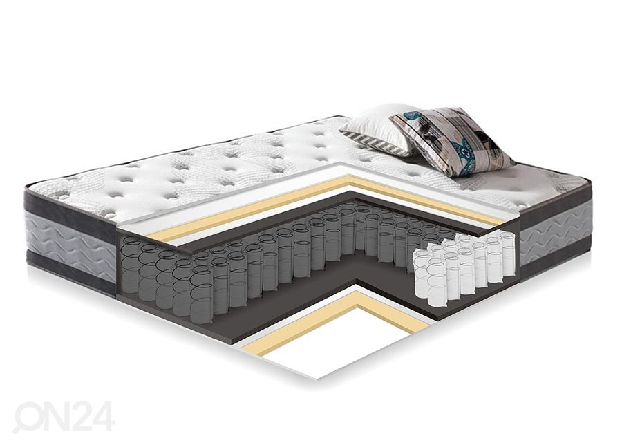 Vedrumadrats Harmony Duo 140x200 cm suurendatud