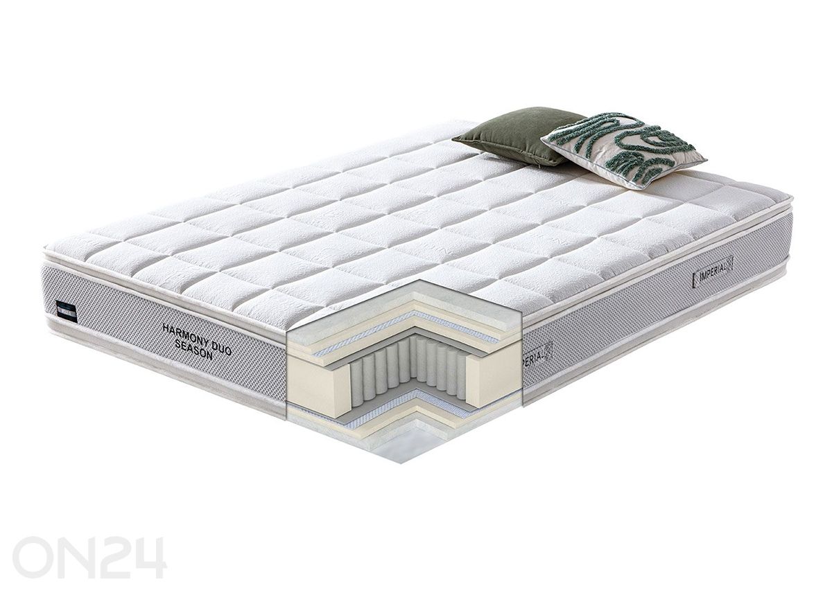 Vedrumadrats Harmony Duo Season 160x200 cm suurendatud