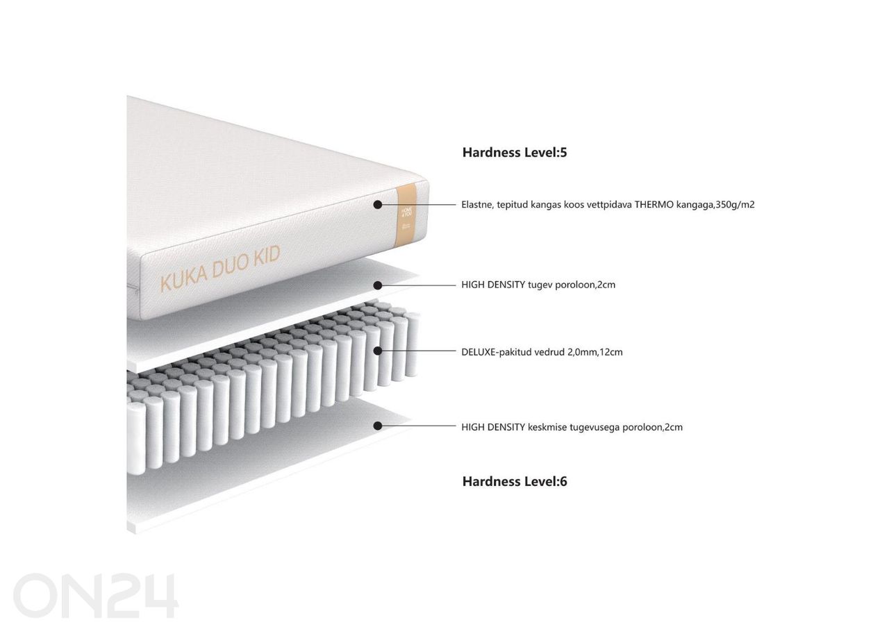Vedrumadrats Kuka Duo Kid 90x200xH15 cm suurendatud
