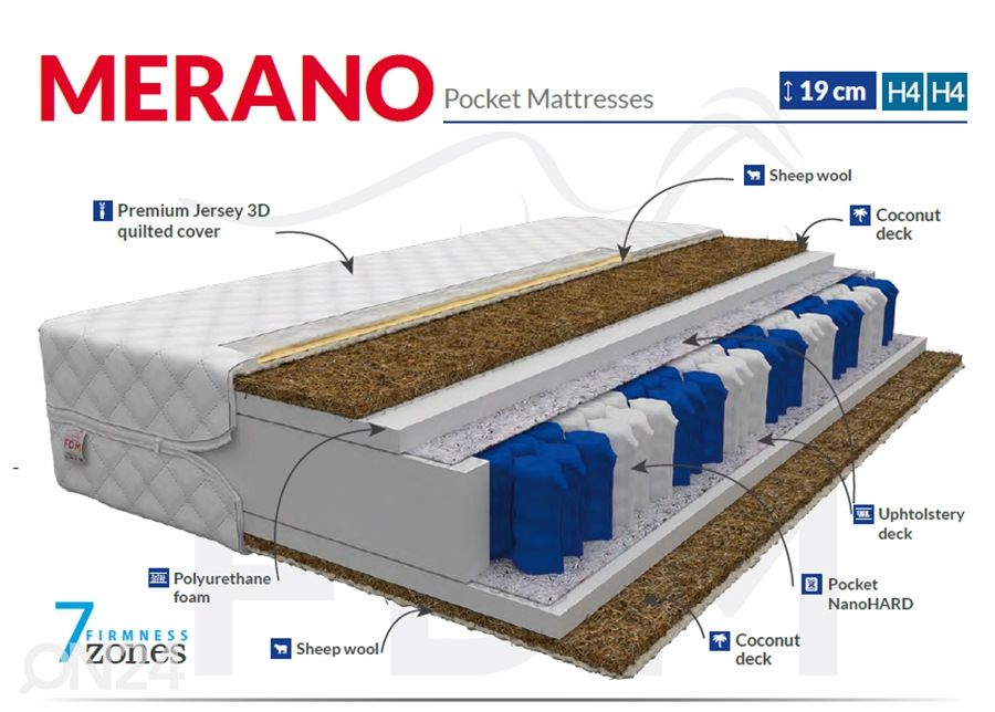 Vedrumadrats Merano 120x200 cm suurendatud