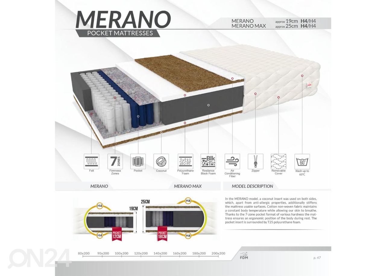 Vedrumadrats Merano Max 200x200 cm suurendatud