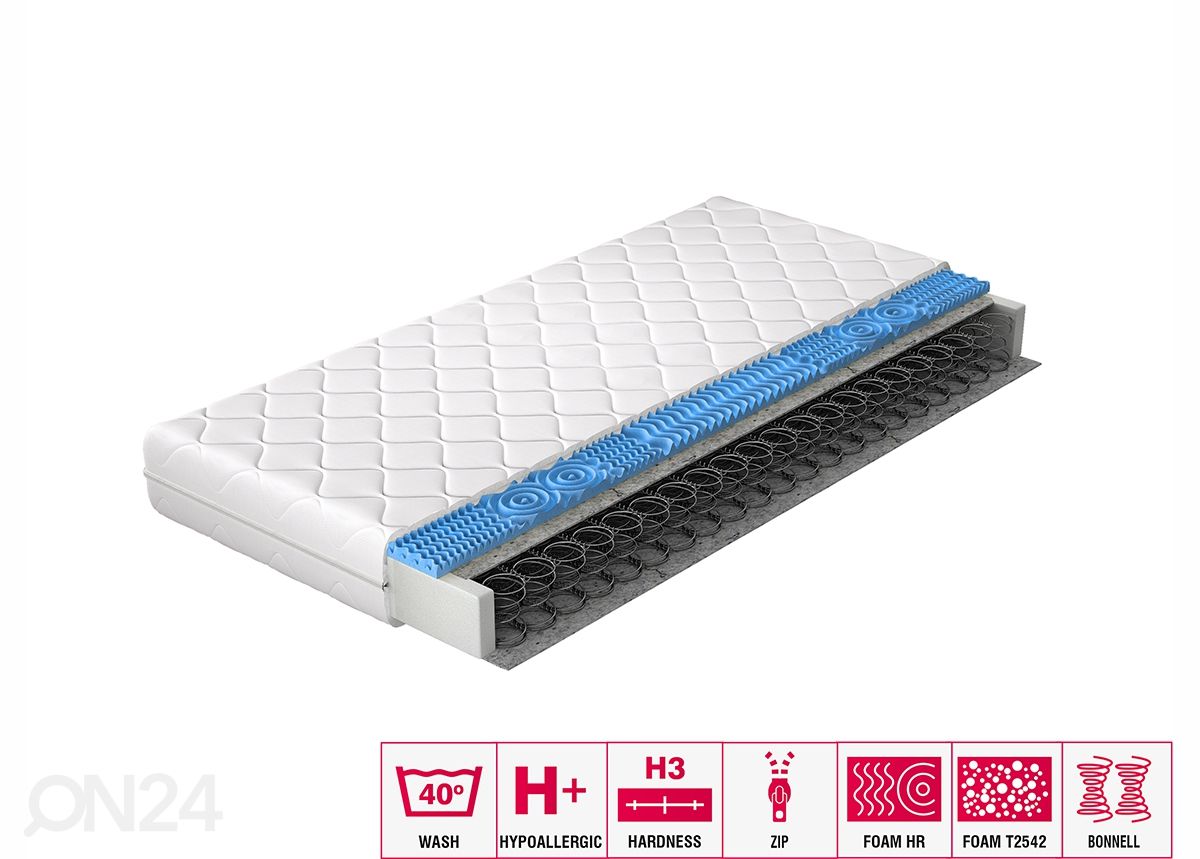 Vedrumadrats Olivia 80x200 cm suurendatud