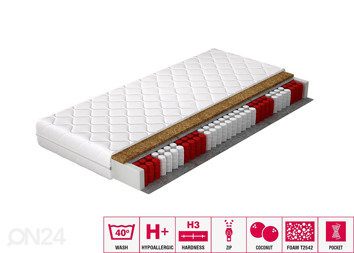 Vedrumadrats Pini Pocket 180x200 cm suurendatud