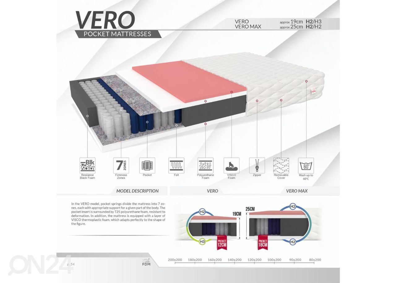 Vedrumadrats Vero Max 120x200 cm suurendatud