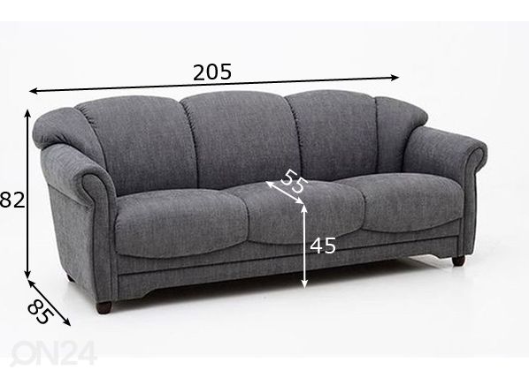 3-kohaline diivan Malin mõõdud