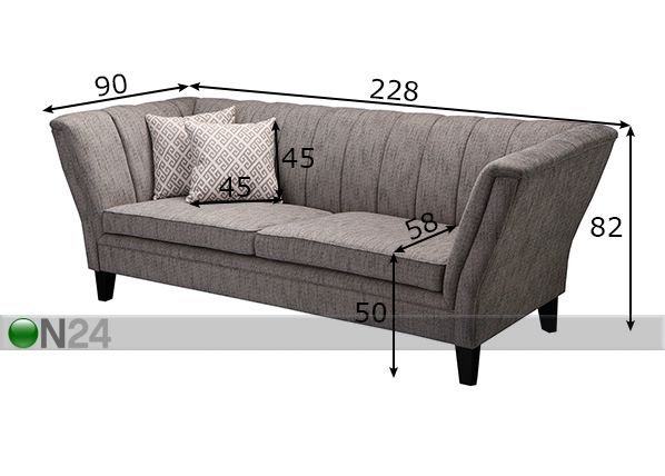 3-kohaline diivan Sofa mõõdud