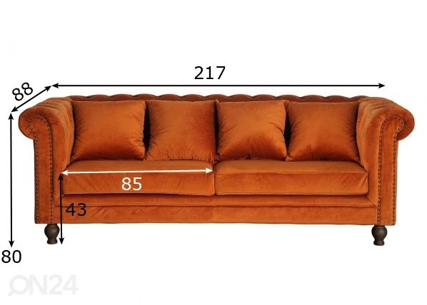 3-kohaline diivan Velvet mõõdud