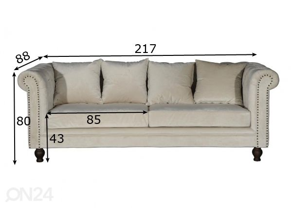 3-kohaline diivan Velvet mõõdud