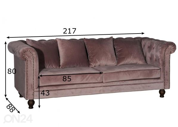 3-kohaline diivan Velvet mõõdud