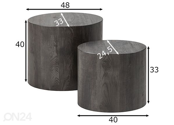 Abilauad Mice, 2 tk mõõdud