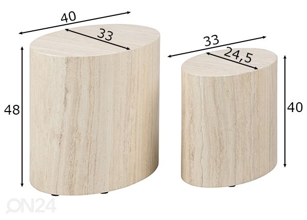 Abilauad Nice, 2 tk mõõdud