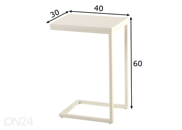 Abilaud mõõdud