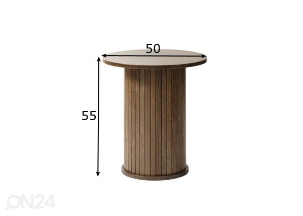 Abilaud mõõdud