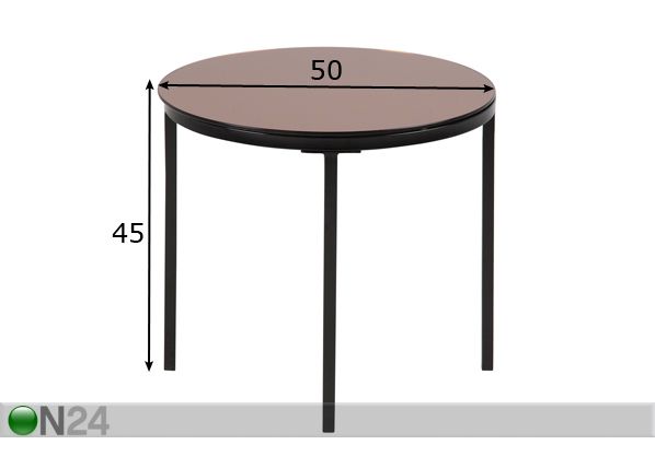 Abilaud Gina mõõdud