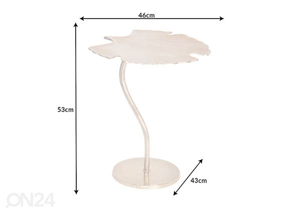 Abilaud Ginko mõõdud