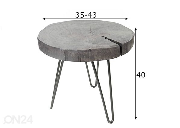 Abilaud Goa mõõdud