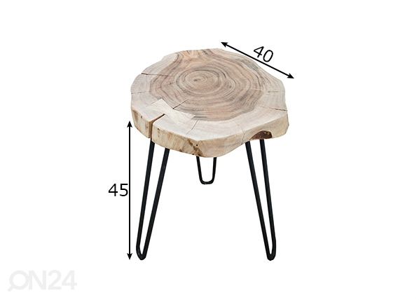 Abilaud Goa II mõõdud