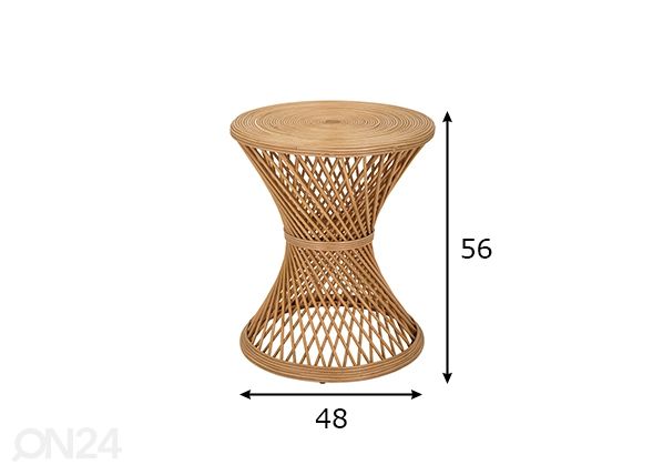 Abilaud Rattan mõõdud