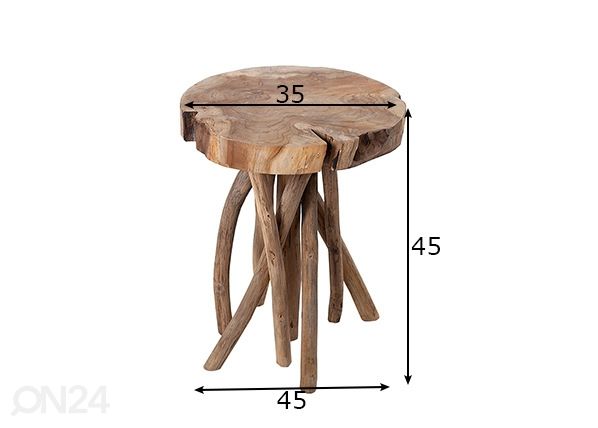 Abilaud Root mõõdud