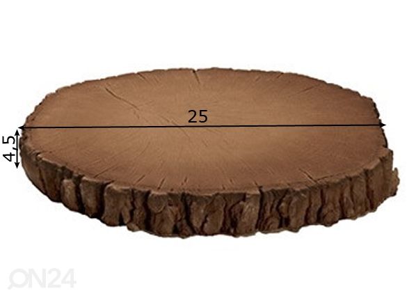 Astmed aeda Ø 25 cm mõõdud