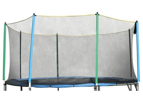 Batuudi turvavõrk Basic mudel - 244 cm inSPORTline