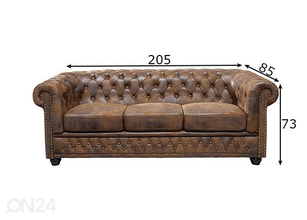 Diivan Chesterfield mõõdud
