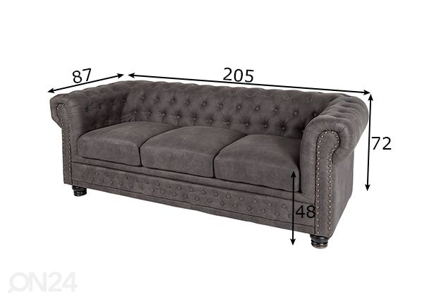 Diivan Chesterfield mõõdud