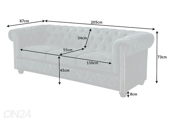 Diivan Chesterfield mõõdud