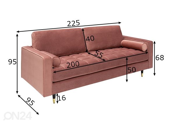 Diivan Velvet mõõdud