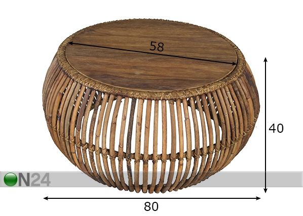 Diivanilaud Rattan mõõdud