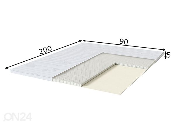 Kattemadrats Harmony Latex 90x200 cm mõõdud