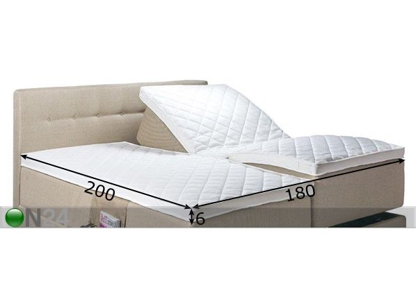 Kattemadrats Hypnos Saturn-TWIN 180x200x6 cm (mootorvoodile) mõõdud