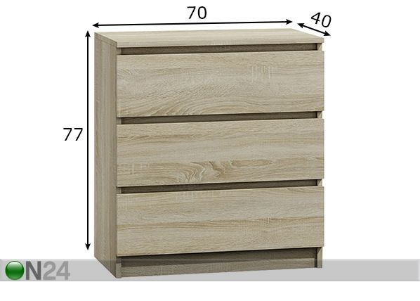 Kummut mõõdud