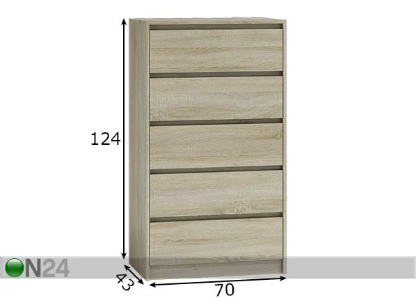Kummut mõõdud