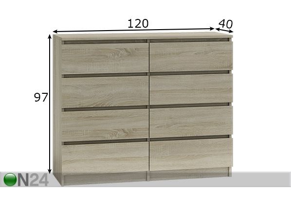 Kummut mõõdud
