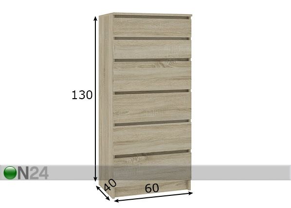 Kummut mõõdud