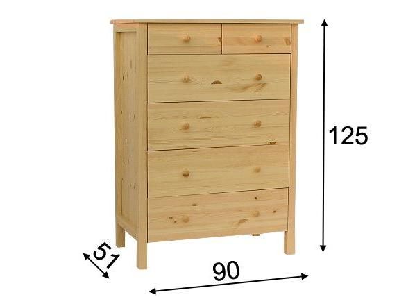 Kummut Grande mõõdud