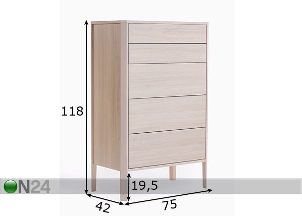 Kummut Oslo mõõdud
