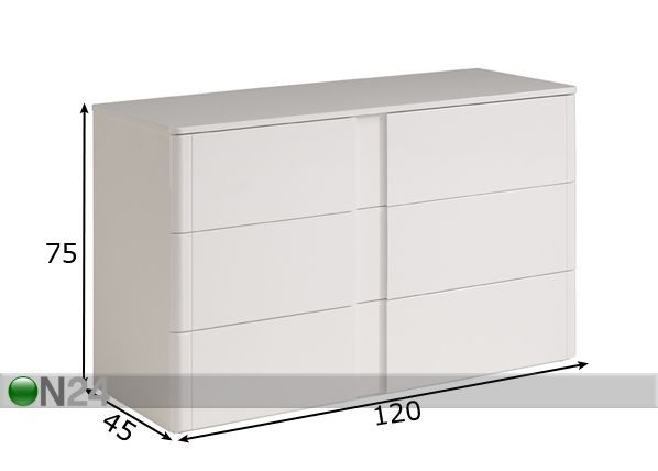 Kummut Wesley mõõdud