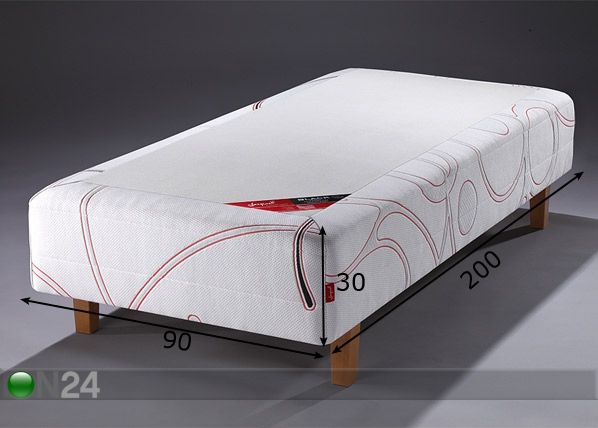 Kušett BLACK Zoned Multipocket Sensity™ 90x200 cm mõõdud