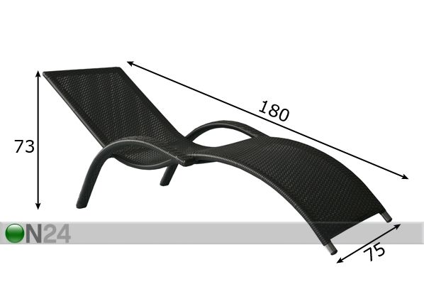 Lamamistool Meridian mõõdud