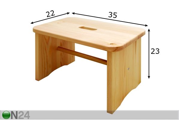 Lastepink Mini mõõdud