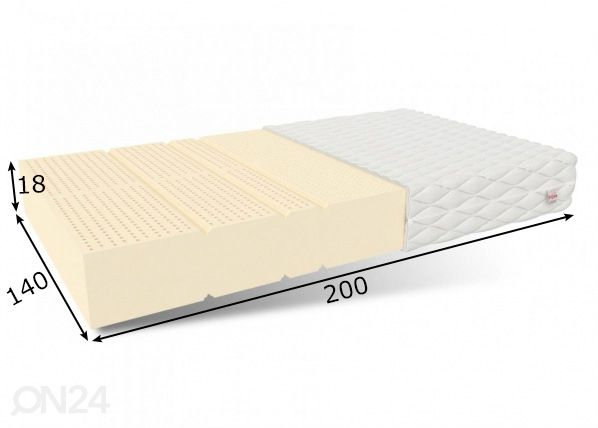 Lateksmadrats 140x200 cm mõõdud